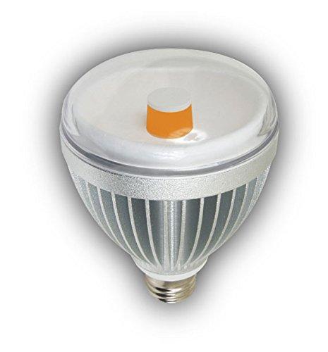 Algopix Similar Product 18 - TotalGrow Night  Day Management Light