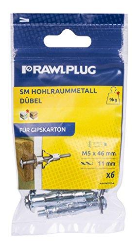 Algopix Similar Product 9 - Rawlplug Cavity Metal