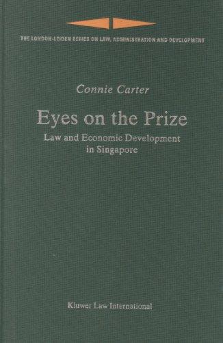 Algopix Similar Product 8 - Eyes on the PrizeLaw and Economic