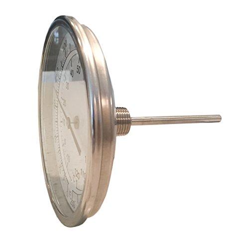 Algopix Similar Product 17 - CNSG 5 Dial x 4 Stem