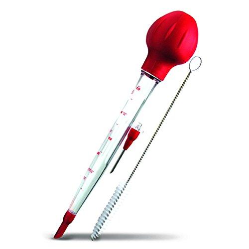 Algopix Similar Product 6 - Zyliss Baster - Red