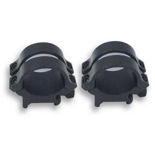 Algopix Similar Product 2 - NcStar 1" Weaver Split Ring/Black (RB29)