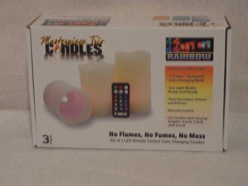 Algopix Similar Product 14 - Flameless LED Candles