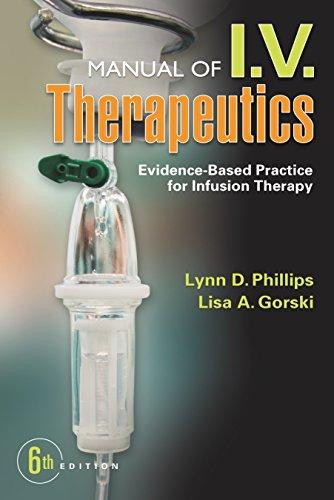 Algopix Similar Product 9 - Manual of IV Therapeutics