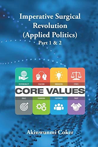 Algopix Similar Product 6 - Imperative Surgical Revolution Applied