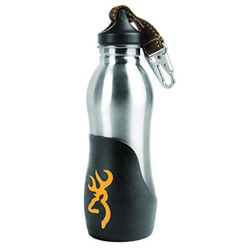 Algopix Similar Product 3 - 