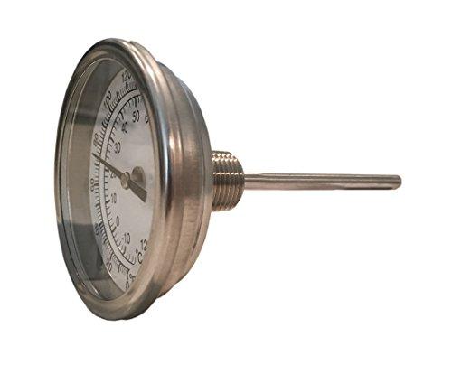 Algopix Similar Product 12 - CNSG 3 Dial x 4 Stem