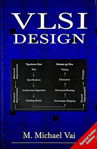 Algopix Similar Product 10 - Vlsi Design