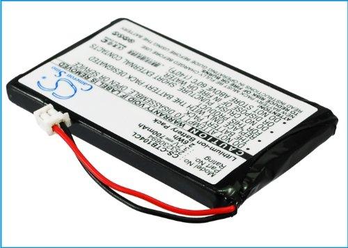 Algopix Similar Product 18 - Cameron Sino Rechargeble Battery for