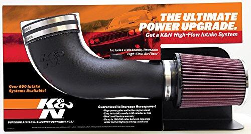 Algopix Similar Product 12 - KN 87114015 KN offers a variety of