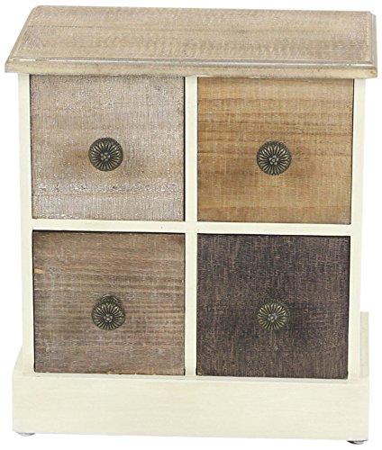 Algopix Similar Product 6 - Benzara Rustic Brown Shade Jewelry