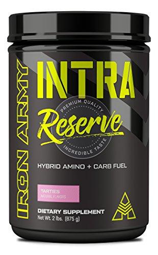 Algopix Similar Product 10 - Iron Army IntraReserve  Hybrid Amino