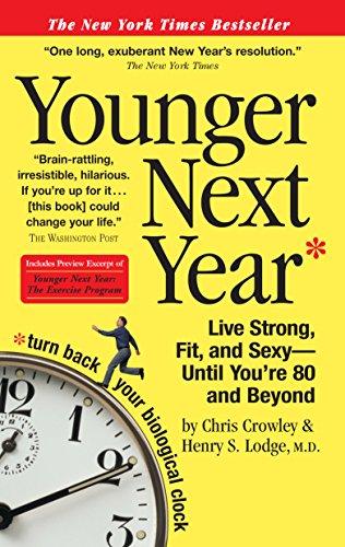 Algopix Similar Product 15 - Younger Next Year Live Strong Fit