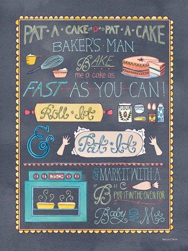 Algopix Similar Product 9 - Oopsy Daisy Canvas Wall Art Pat a Cake