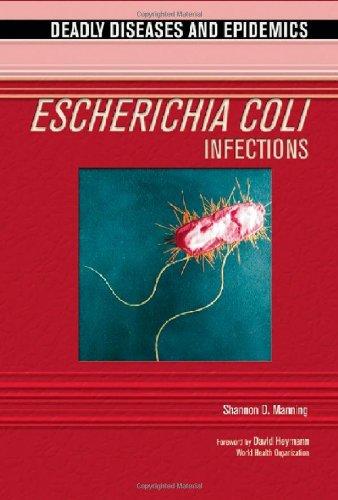 Algopix Similar Product 10 - Escherichia Coli Infections Deadly