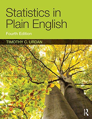 Algopix Similar Product 7 - Statistics in Plain English
