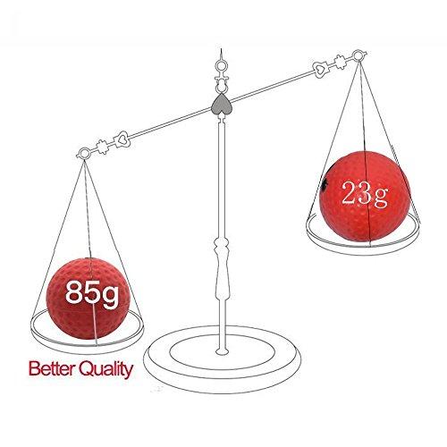 Algopix Similar Product 5 - Boxing Reflex Ball 2 Difficulty Level