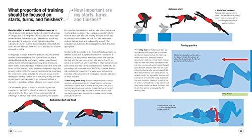 Algopix Similar Product 8 - Swimming Science Optimizing Training