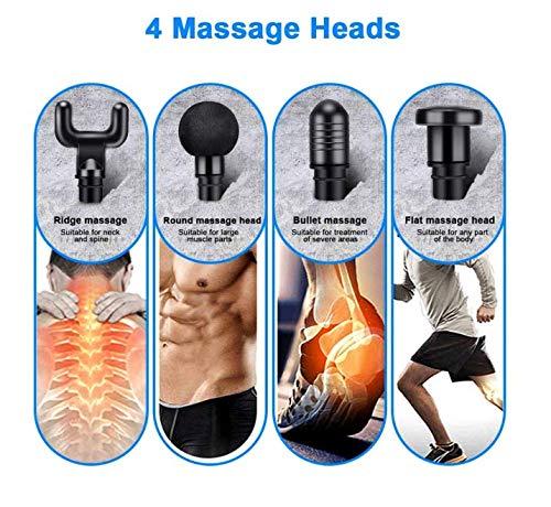 Algopix Similar Product 4 - Dr James VigorX Massage Gun Super