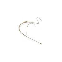 Algopix Similar Product 10 - Sennheiser Microphone - Beige