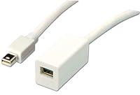 Algopix Similar Product 10 - LINDYUSA Mini DisplayPort Extension