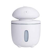 Algopix Similar Product 15 - Raonshua USB LED Ultrasonic Mushroom