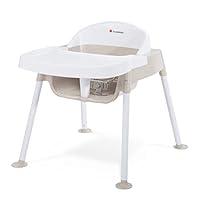 Algopix Similar Product 9 - Foundations Secure Sitter 11 Feeding