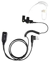 Algopix Similar Product 7 - Code Red Sherlockm Microphone 