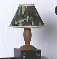 Algopix Similar Product 19 - Sweet Jojo Designs Lamp Shade  Green