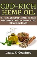 Algopix Similar Product 16 - CBDRich Hemp Oil The Healing Power of