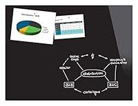 Algopix Similar Product 17 - BeBoard B1400 Magnetic Glass