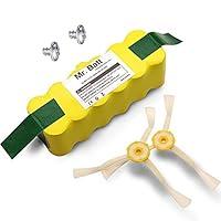 Algopix Similar Product 14 - MrBatt 3500mAh Replacement Battery