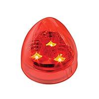Algopix Similar Product 9 - GG Grand General 77692 RedRed LED