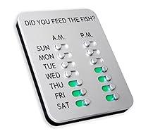 Algopix Similar Product 14 - Did You Feed The Fish  The Original