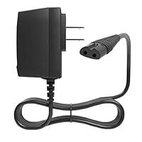 Algopix Similar Product 5 - PowerSource 12V Charger for Braun