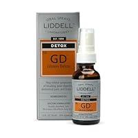 Algopix Similar Product 6 - Liddell Laboratories Gluten Detox 1