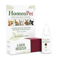 Algopix Similar Product 13 - HomeoPet Liver Rescue Safe and Natural