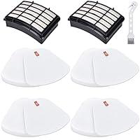 Algopix Similar Product 13 - Filters Replacement Set for Shark