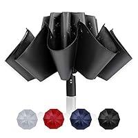 Algopix Similar Product 3 - DKSUKO Travel Umbrella Windproof UV
