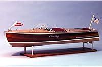 Algopix Similar Product 18 - Dumas Products Inc 18 1949