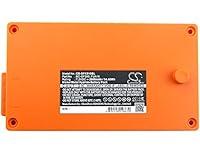 Algopix Similar Product 15 - Cameron Sino Replacement Battery NiMH