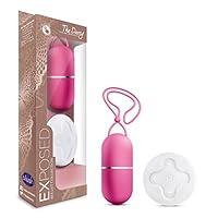 Algopix Similar Product 5 - Powerful 10 Vibrating Functions