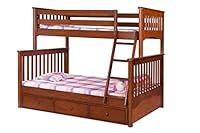 Algopix Similar Product 2 - Bolton Furniture Under Bed 3 Drawer