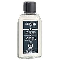 Algopix Similar Product 2 - Anti Tobacco 2  Fragrance Refill for