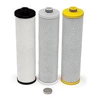 Algopix Similar Product 9 - Aquasana Replacement Filter Cartridges