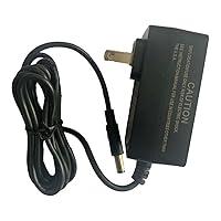 Algopix Similar Product 13 - FlowZone 21V 1Ah Charger
