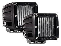 Algopix Similar Product 2 - Rigid Industries 50481 DSeries SAE Fog
