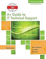 Algopix Similar Product 10 - A Guide to IT Technical Support