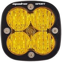 Algopix Similar Product 1 - Baja Designs Squadron Sport LED Light