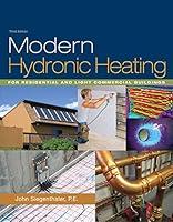 Algopix Similar Product 5 - Modern Hydronic Heating For